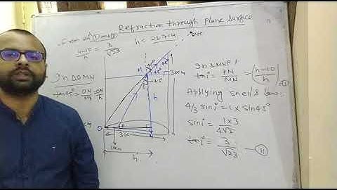 Geometrical Optics Part 10 (Refraction Through Slab) EWS, Abhay Kumar (B.Tech, IIT Kanpur)