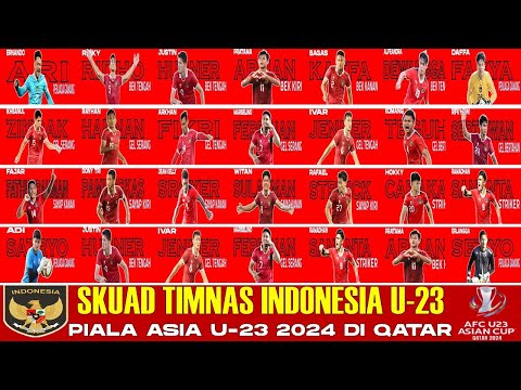 RESMI ! DAFTAR SKUAD TIMNAS INDONESIA U23 Di Piala Asia u23 2024  ~ TIMNAS INDONESIA U23 2024