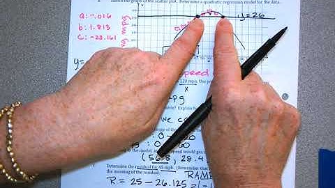 Quadratic Regression Part 2