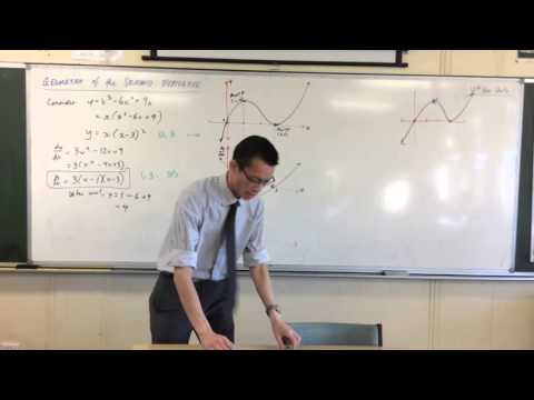 Geometry of the Second Derivative (2 of 4: Graphical correspondence of original and its derivatives)