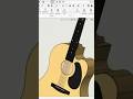 SolidWorks Tutorial - Acoustic Guitar #cad #solidworkstutorial #cadsoftwaretutorial