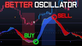 New Insanely Accurate Stochastic Oscillator (Easy To Use) by Switch Stats 44,594 views 5 months ago 11 minutes, 59 seconds