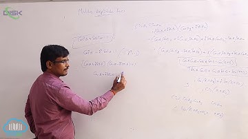 Modulus and Amplitude of a complex number || Modulus Amplitude form 1 || Disk Telangana