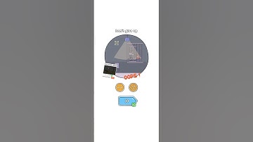 Thief Puzzle 4 - Gameplay Level 168