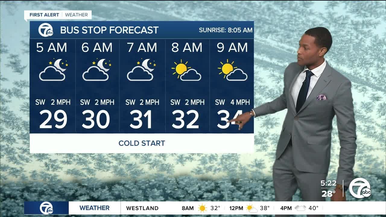Metro Detroit Weather: A wintry Tuesday ahead - YouTube