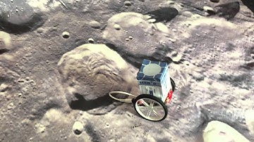 Star Wars R2D2 #BitWars