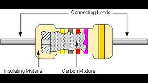 Chuyên đề đại cương về dòng điện xoay chiều (phần 1)  - Tăng Giáp