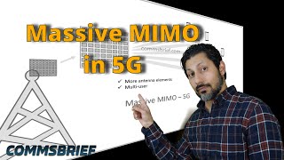 A Simple Explanation of 5G Massive MIMO