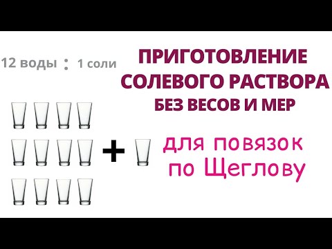 Особенности применения солевых повязок. Готовим солевой раствор простым способом.