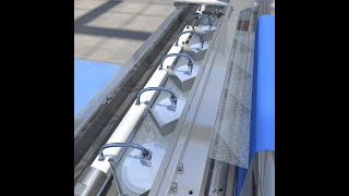 WEKO'S Sustainable continuous dyeing with reduced water, energy and chemistry.