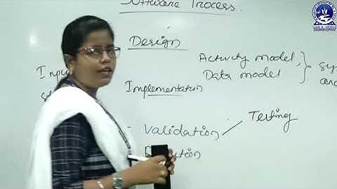 SOFTWARE ENGINEERING - PROCESS  ACTIVITIES & PRODUCT DESCRIPTION