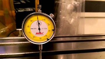 Measuring the Z axis deviation along the X axis.