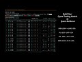 Ref:oD9moNxBUNE Welcome to quant-builder.ai - all stocks model walk through