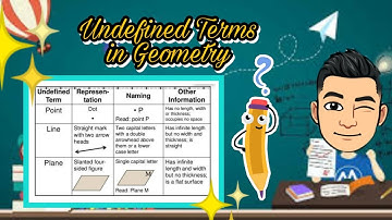 Undefined Terms in Geometry [Made EASY!]