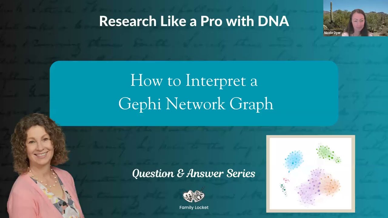 How to Interpret a Gephi Network Graph