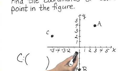 Bittinger Elem C&A Ch3 Ex 07