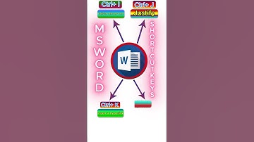 shortcuts keys in Microsoft word 🖥️⌨️|| MS word all shortcut keys #mswrod #shortcutkeys