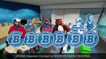 Blueprint 181 General Overview