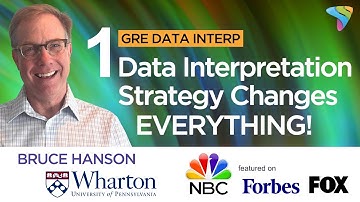 GRE Data Interpretation Tips and Tricks