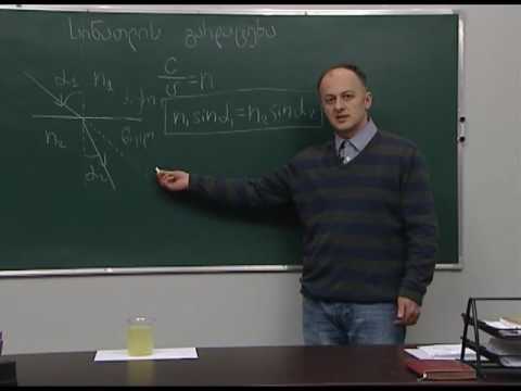 სინათლის გარდატეხა