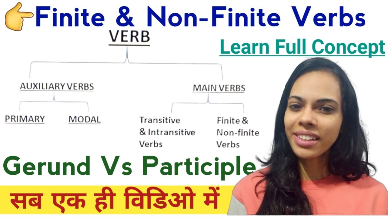 Finite And Non Finite Verbs Main Verbs Gerund Vs Participle