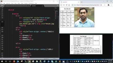 HSC ICT | Chapter-4  | HTML