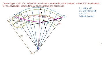Hypocycloid | Procedure to Draw | Engineering Graphics