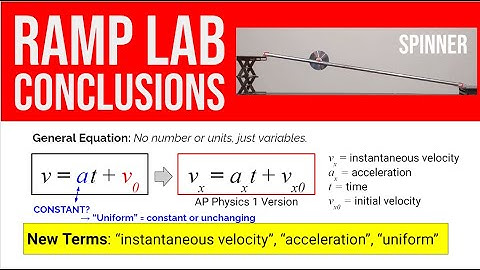 Ramp Lab (Conclusion Discussion)