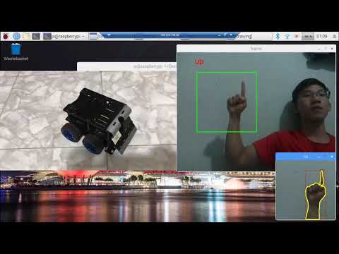Real-time Hand Gestures System for Mobile Robots Control