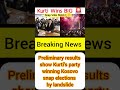 Preliminary Results Confirm Strong Win for Kurti in Kosovo Snap Vote |kaleemullah