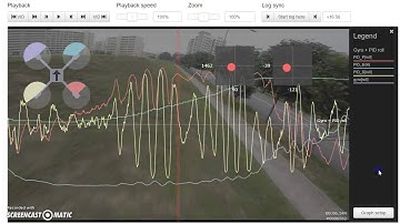 Blackbox Log Analysis: sleipnier1411 10/25