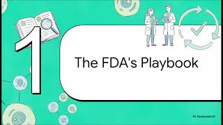 How FDA Inspects Biologics: Risk-Based GMP Systems Explained