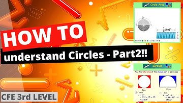 Circles 2 - Calculating the Area of composite shapes with circles