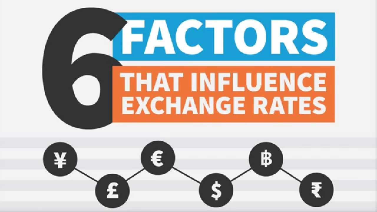 What Influences Exchange Rates?