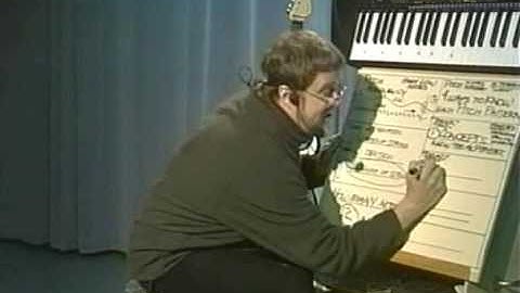 GUITAR LESSON 2 - Chapter 5 - Music Notation And Ear Training