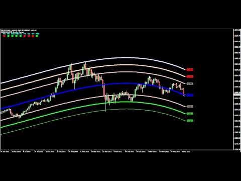 indicateurs-belkhayate-mp4