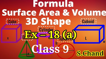 Surface Area and Volume of 3D Solids / Cuboid/Cube/ Class 9 / ICSE/ S. Chand/ #mathematics /#suman