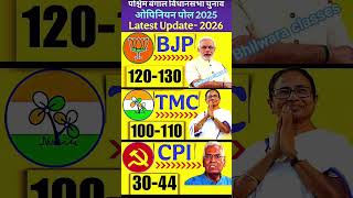LATEST WB Chunav 2026 Opinion Poll! | ममता या मोदी? किसकी बनेगी सरकार ? | West BengalPrediction #2