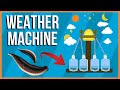 Weather Prediction and the Tempest Prognosticator