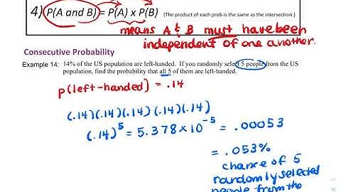 AP Stats 5.3 Video D (Independence & "At least one" probabilities)