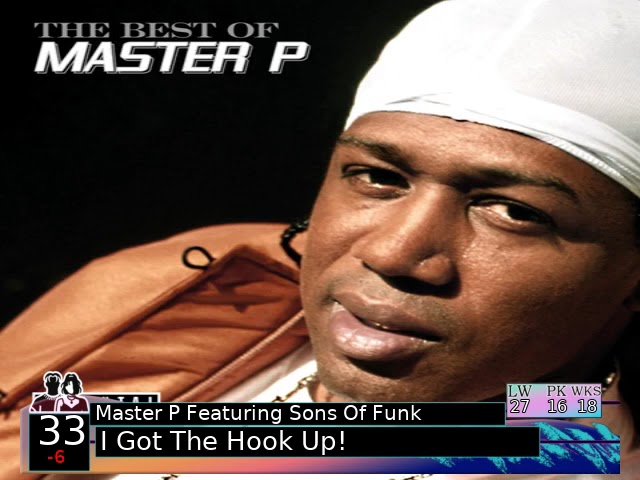 Billboard Hot 100 - Top 50 Singles (8-8-1998) - YouTube