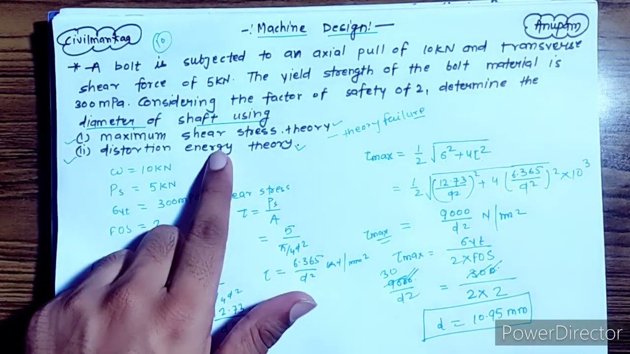 A bolt is subjected to an axial pull of 10kN and transverse shear force of 5kN .The yield strength..