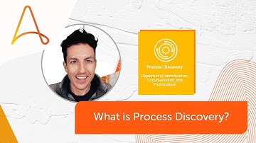 What is Process Discovery? | Automation Anywhere & Discovery Bot
