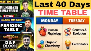 Final 40 Days 🔥 NEET Timetable for NEET 2026 - Complete Guide ✅ #neet2026