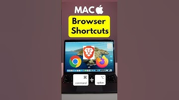 Keyboard Shortcuts for Browser ⌨️ #macbook #tech #apple
