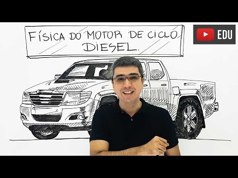 Vídeo: Como um motor a diesel regula sua velocidade?