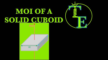 MOMENT OF INERTIA OF A SOLID CUBOID