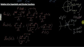 MTH403 Lecture 9 Part 2
