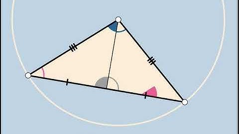 Isosceles Triangle Theorems: Dynamic Illustrations WITHOUT WORDS or NUMBERS
