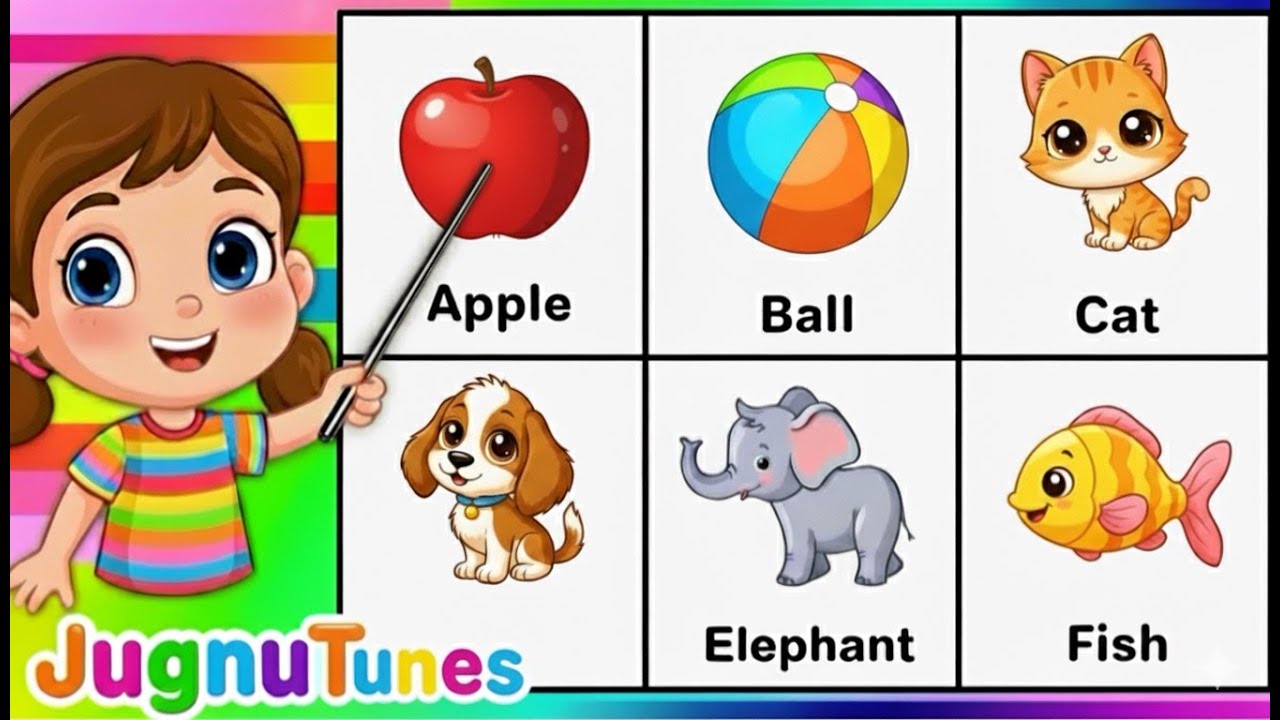 A to Z Alphabet for Kids 🔤 | JugnuTunes l ABC Fun Learning Video # ...